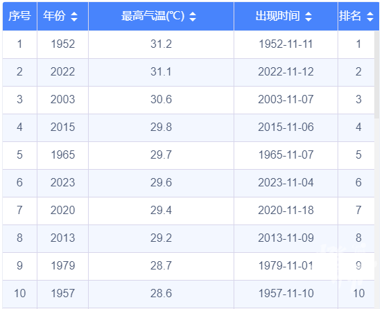 72ffe83e96e81dcb848dd885bcfc1eed.png