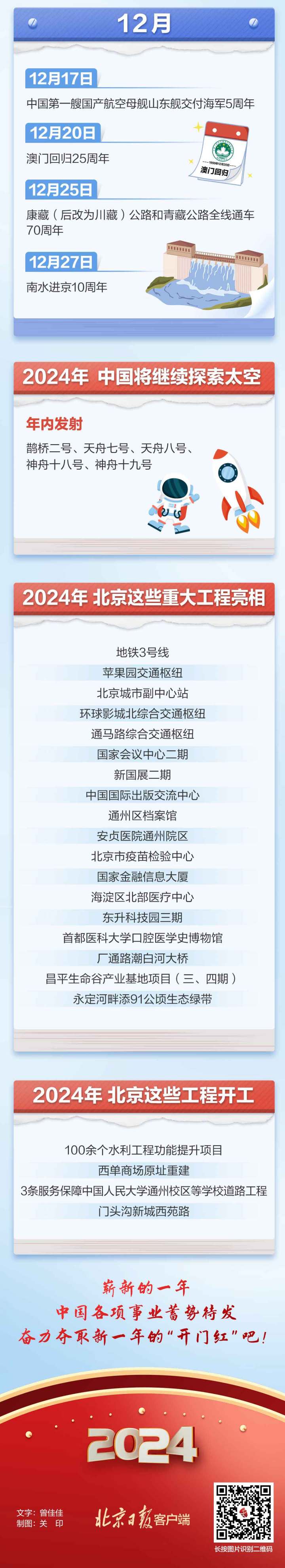 一图读懂 | 2024年，这些大事值得我们关注！