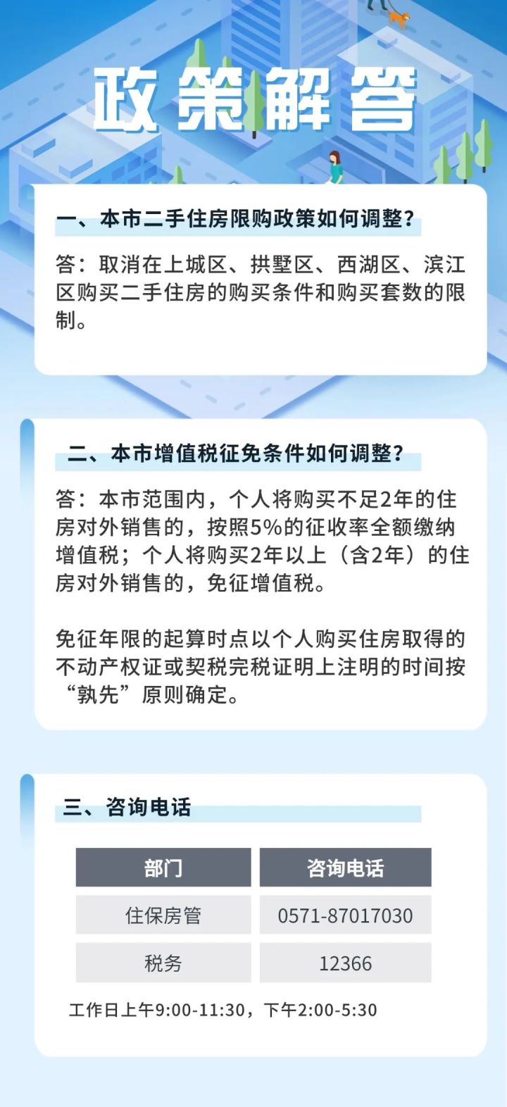 限购政策图片