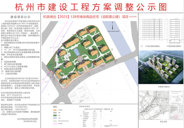 钱江新城二期新盘规划调整，外立面和门头都有变化
