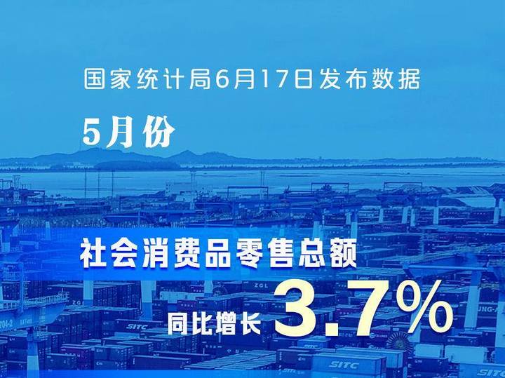 5月份中国经济延续回升向好态势