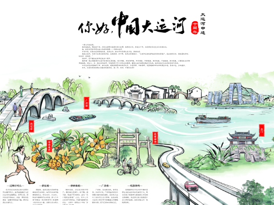 中国大运河申遗成功10周年