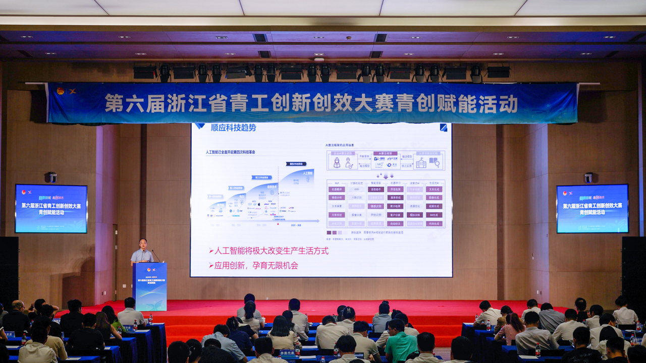 第六届浙江省青工创新创效大赛决赛和青创赋能活动圆满举办