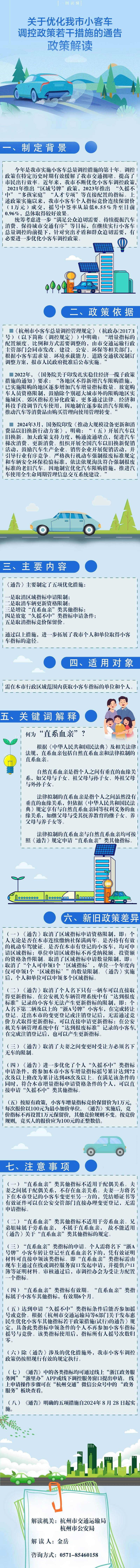 关于《杭州市交通运输局 杭州市公安局关于发布优化我市小客车调控政策若干措施的通告》的图片解读.jpg