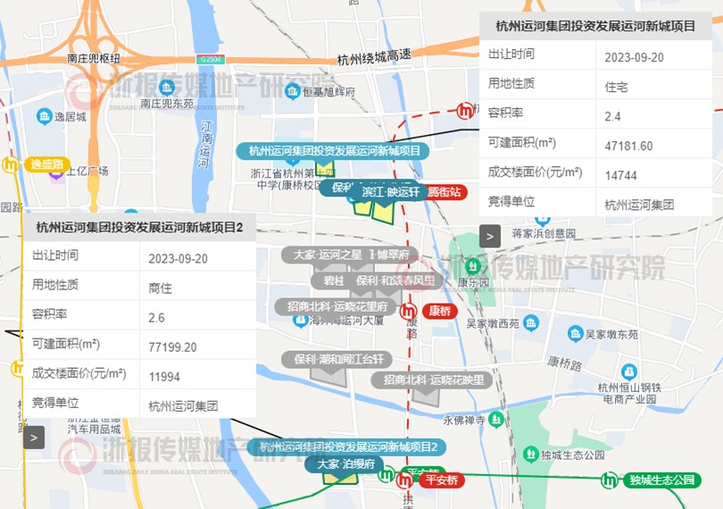 运河新城住宅项目上新 两个项目分别规划7幢住宅