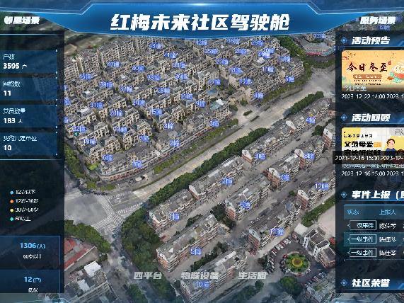 绍兴:数字化赋能未来社区建设,全领域提升数字系统质效