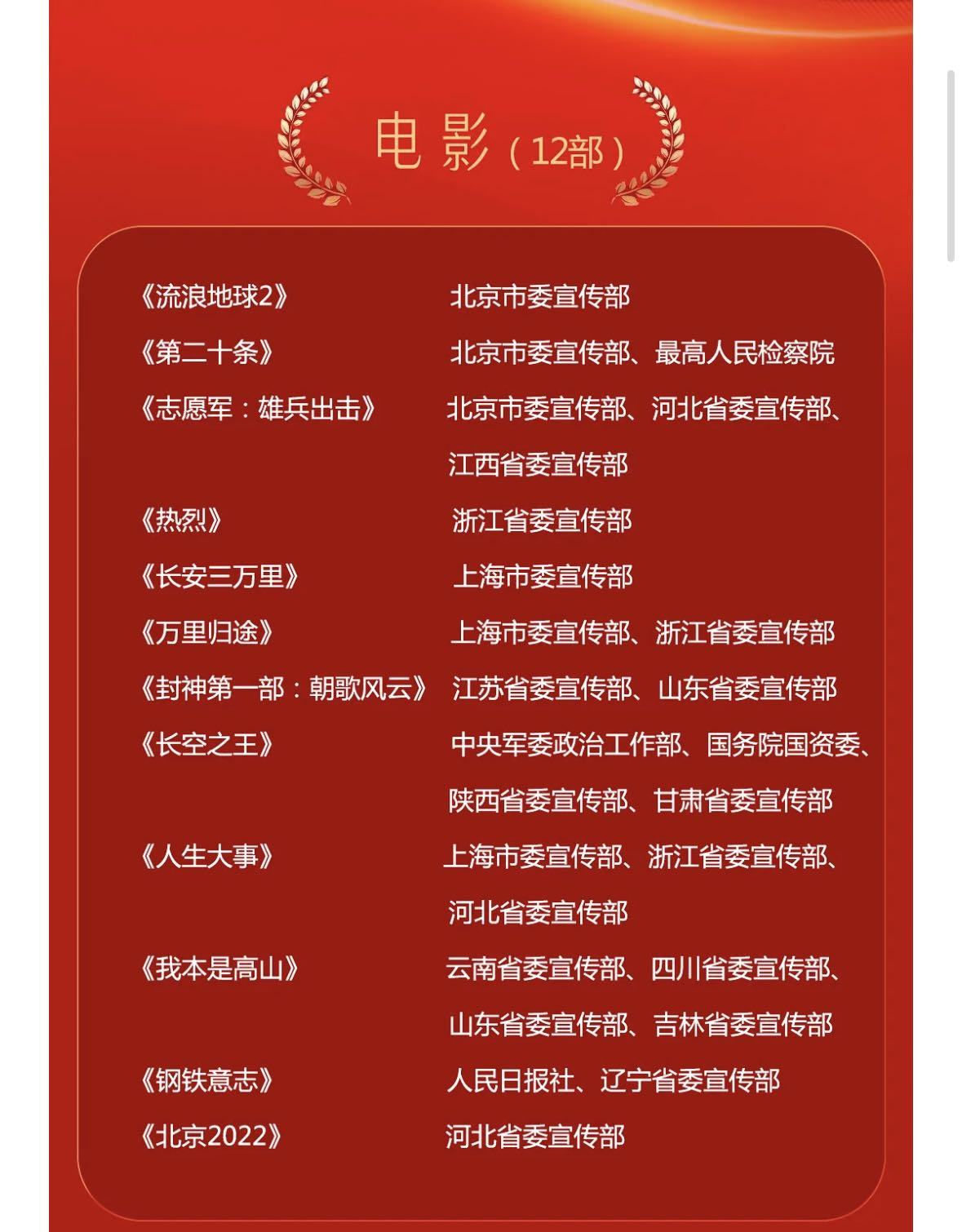 “五个一工程”入选作品公示,浙江这三部电影在列