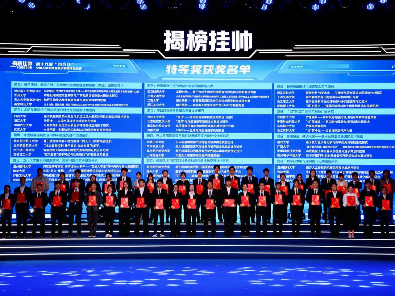 第十九届“挑战杯”竞赛2024年度“揭榜挂帅”专项赛终审决赛收官