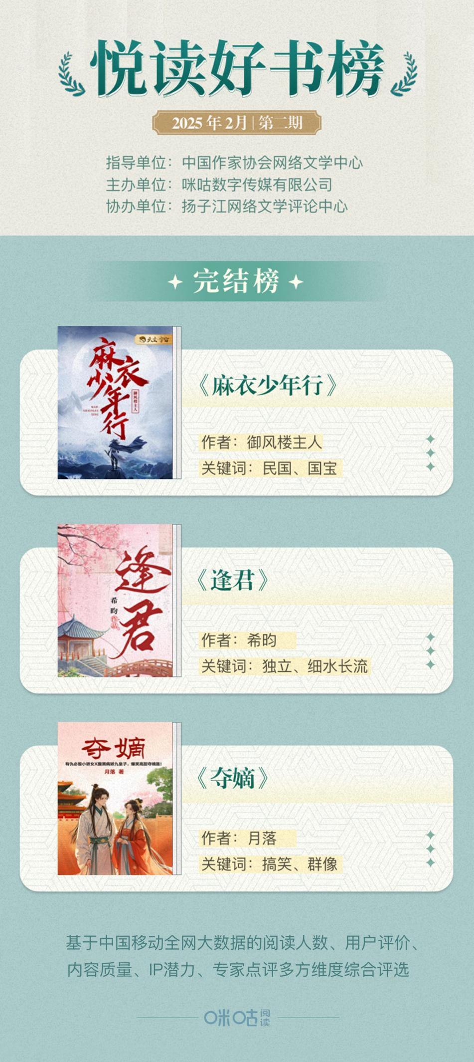 中国移动咪咕“悦读好书榜”第二期榜单，都有这些大神上榜