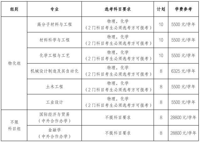 屏幕截图_22-2-2025_164846_.jpeg