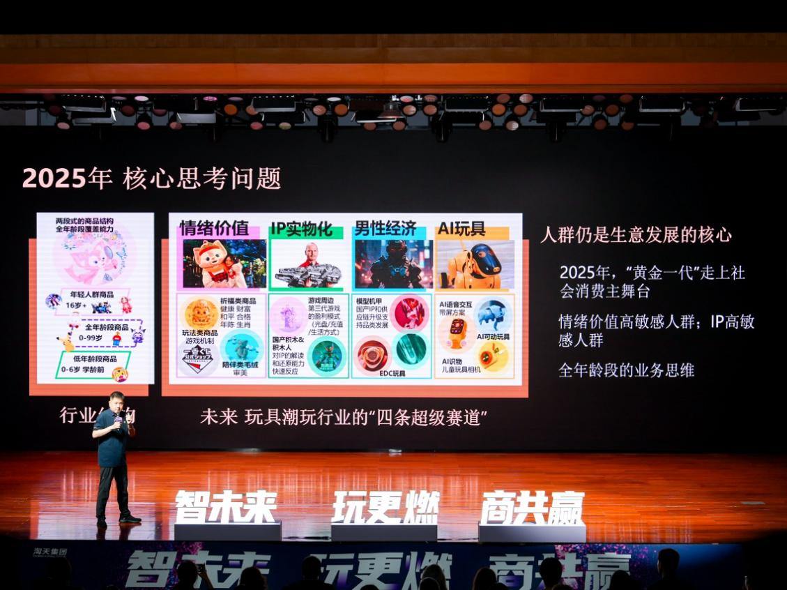 未来5年玩具潮玩行业机会在哪里?业内看好4大超级赛道