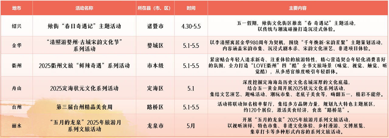 微信截图_20250429230447.png