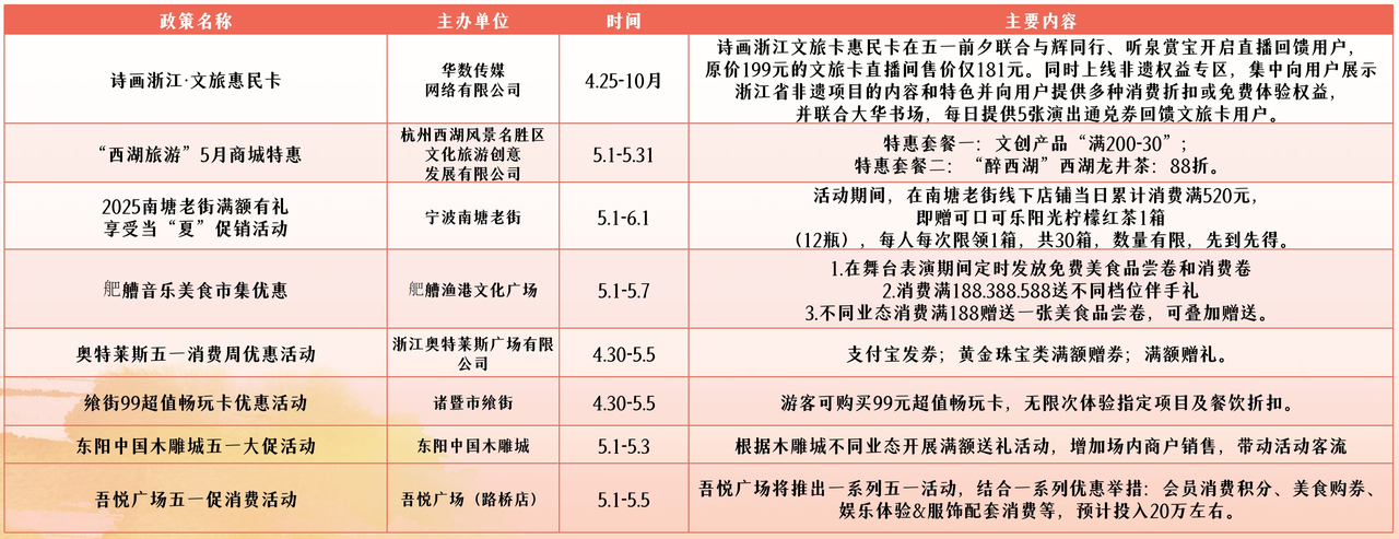 微信截图_20250429230736.png