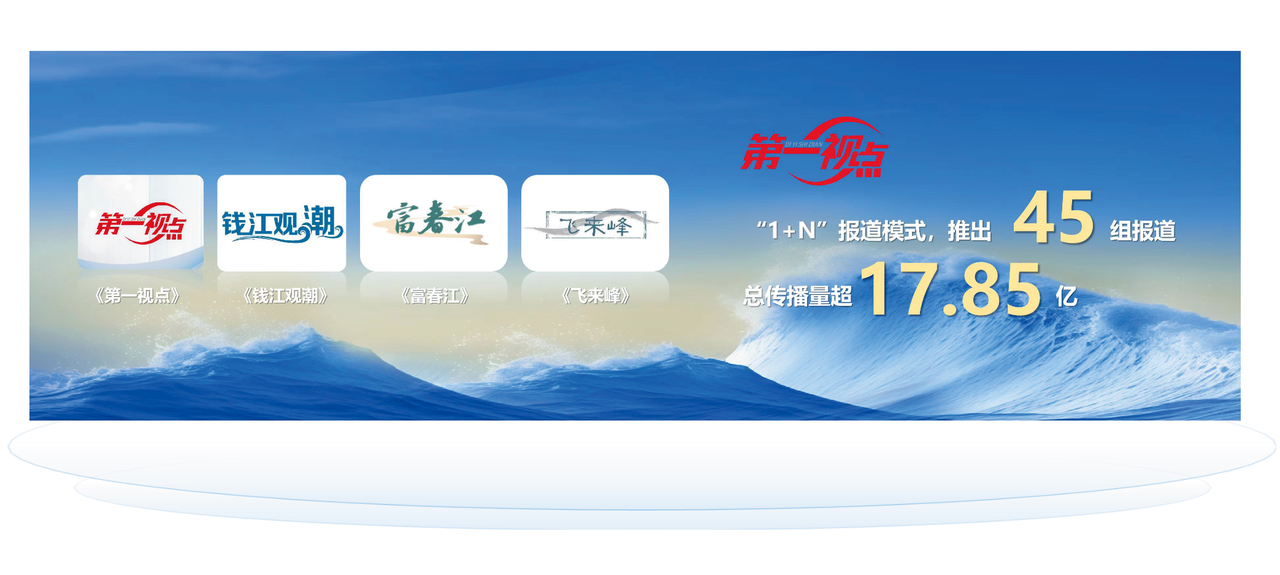 3. 第一视点.png
