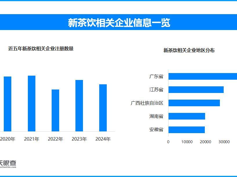 消费热力全开,新业态撬动假日经济新增长