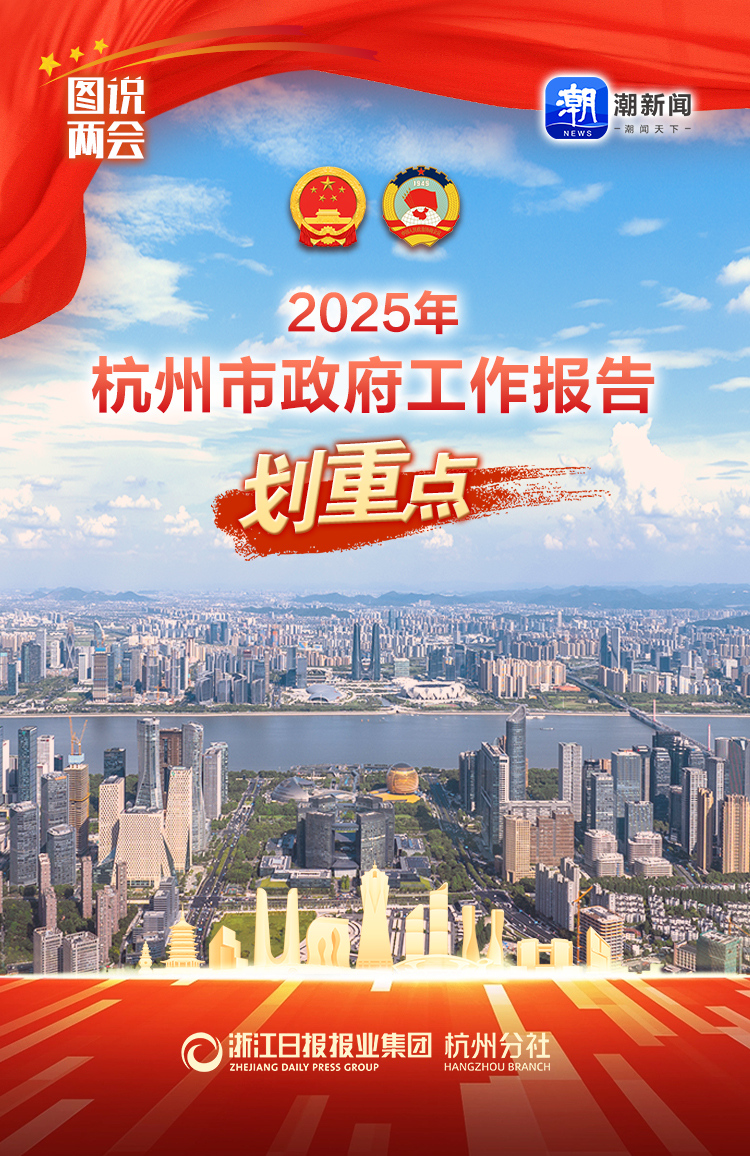2025年杭州如何攀峰?政府工作报告“划重点”
