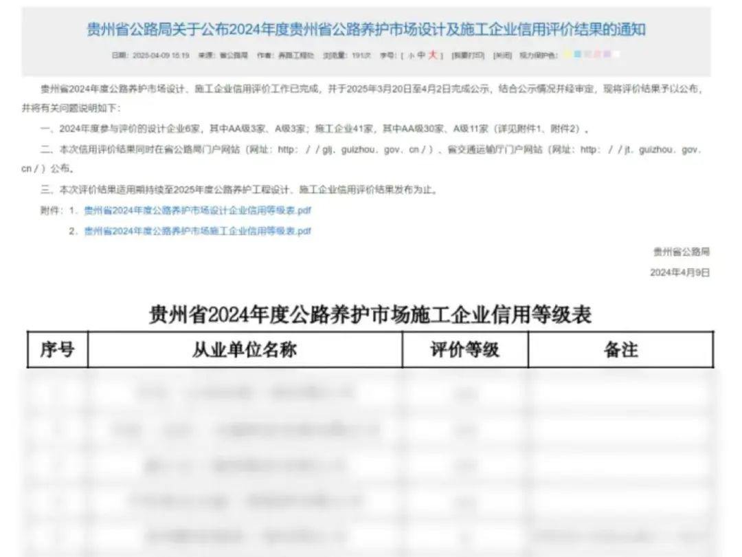 高信公司荣获贵州省2024年度公路养护市场施工企业信用评价AA级
