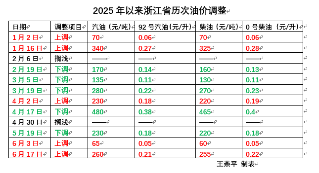 图3.png