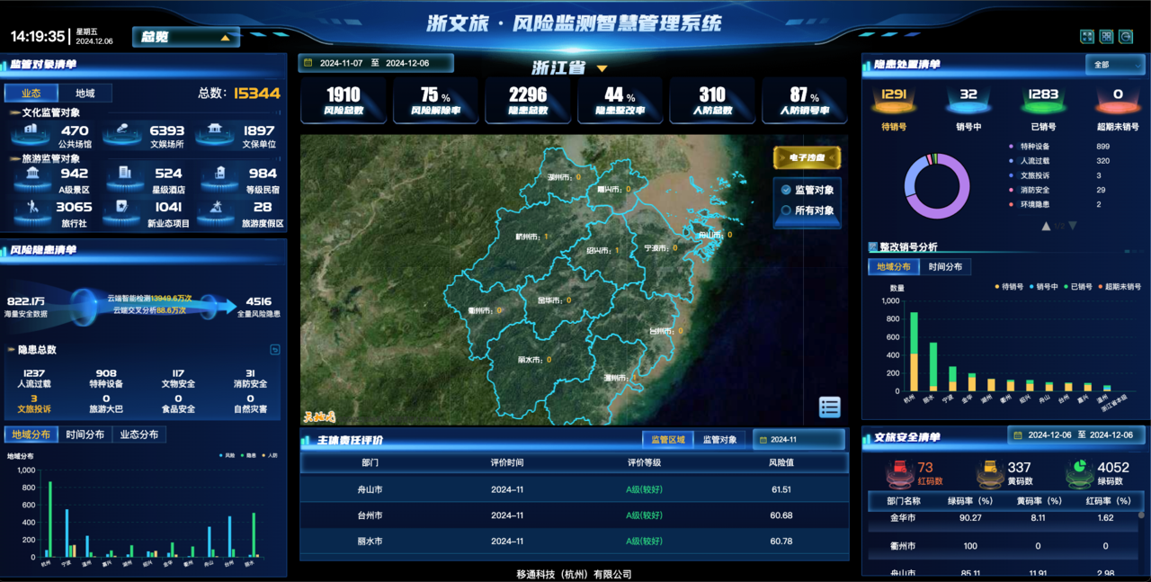 微信图片_2025-07-09_130250_125.png