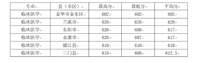 1944683503765401600.png 图片