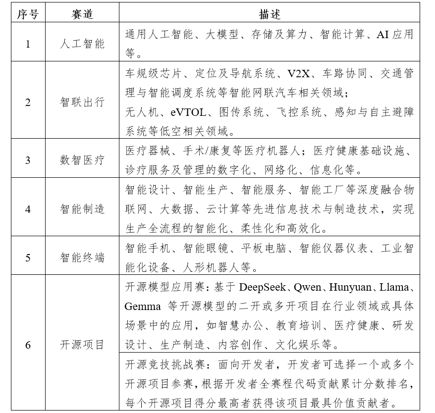 微信图片_<span style='background-color: orange'><span style='background-color: orange'><span style='background-color: orange'>20</span></span></span>250721104957.png