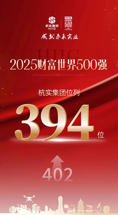 “新”眼看杭实丨透过世界500强榜单 解码国企担当与创新