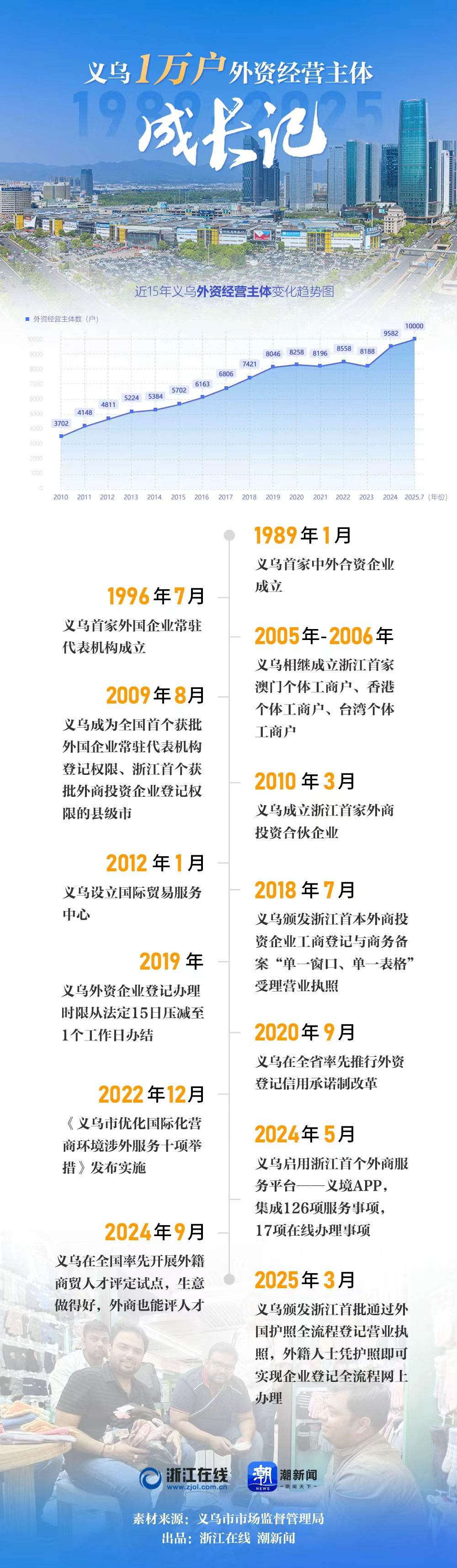微信图片_20250730092505.jpg