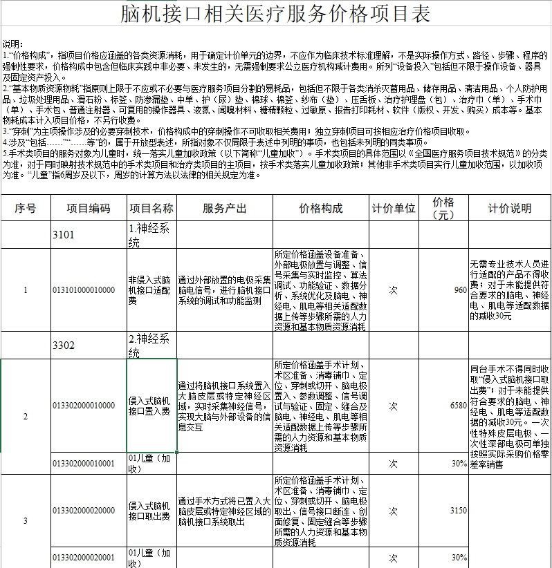 图源:浙江省医保局.png