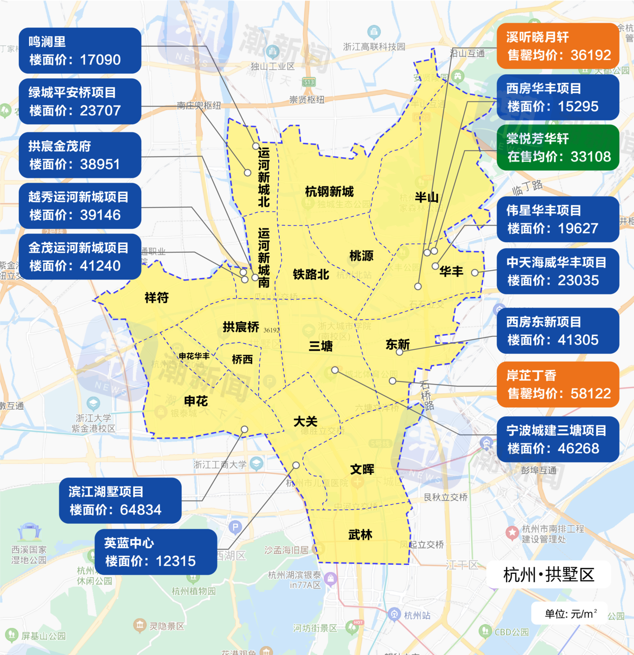 杭州最新房价地图来了,新房售价究竟是涨了还是跌了