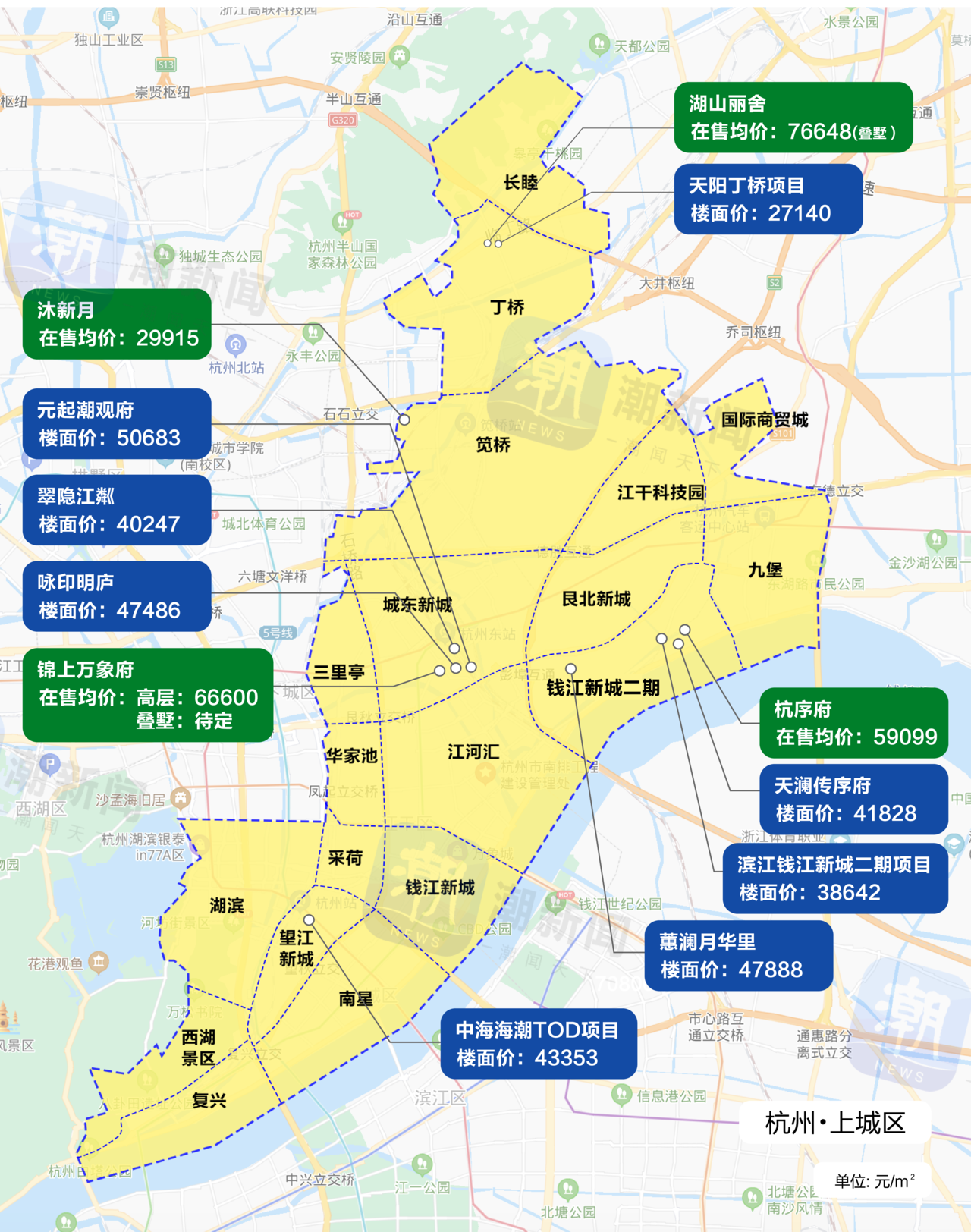 杭州最新房价地图来了,新房售价究竟是涨了还是跌了