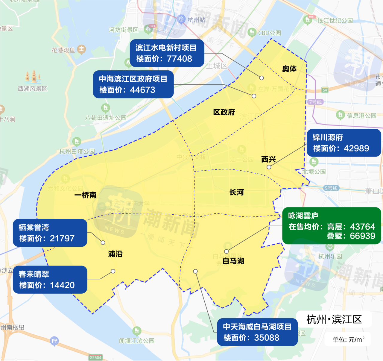杭州最新房价地图来了,新房售价究竟是涨了还是跌了