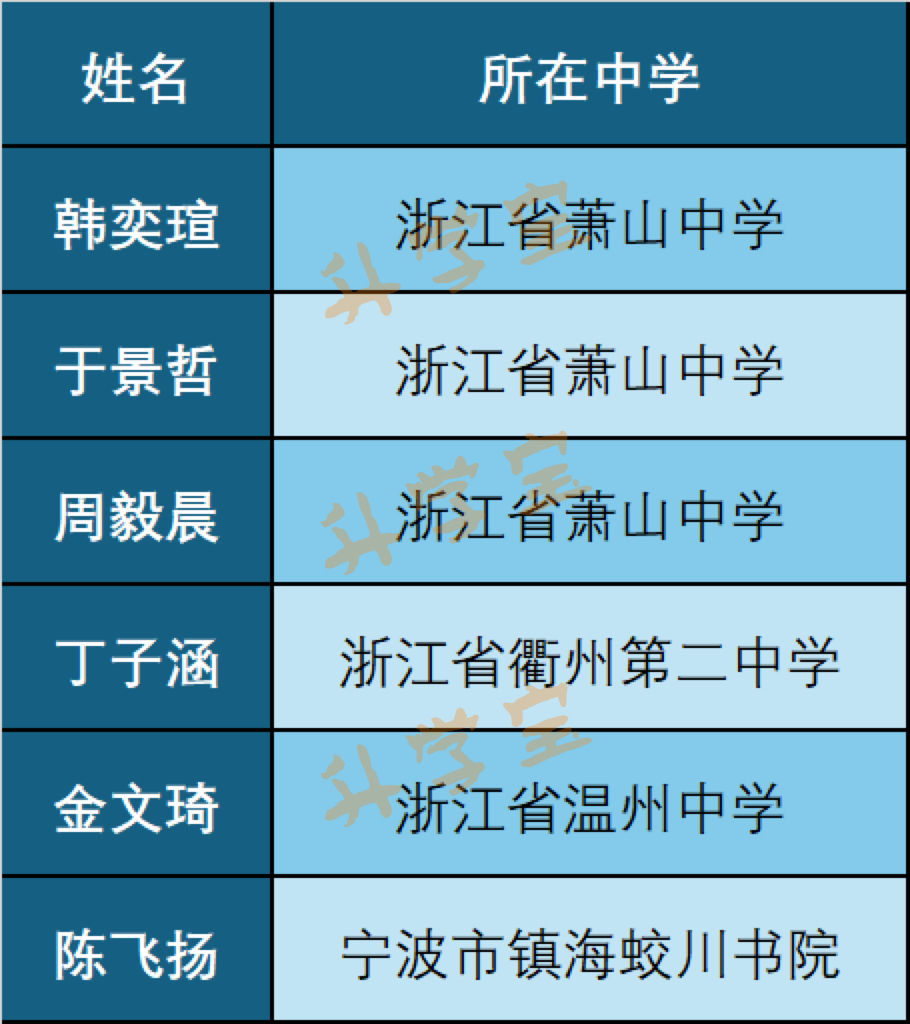 微信图片_2025-08-17_145350_042.png