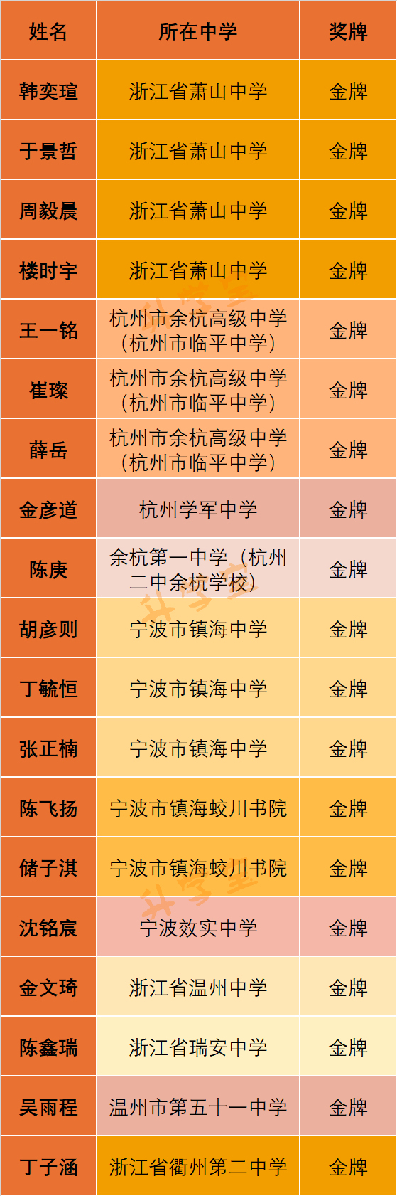 微信图片_2025-08-17_145400_624.png