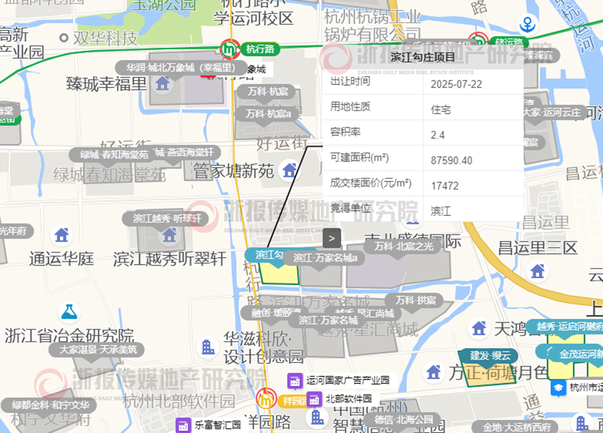 杭州勾庄核心新添项目,滨江房产打造13幢14-17F高层