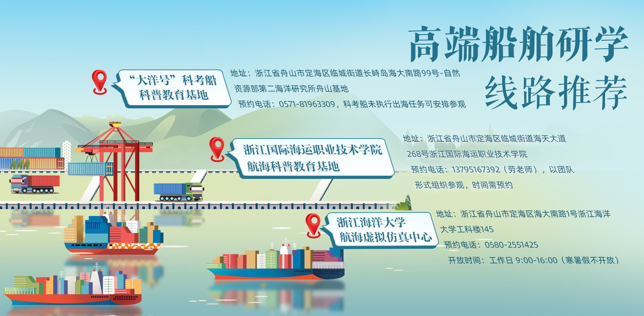 高端船舶研学线路.jpg