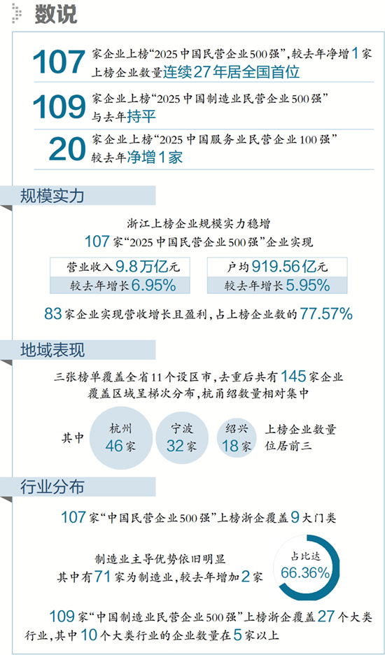 zjrb2025082900003v01b003.jpg