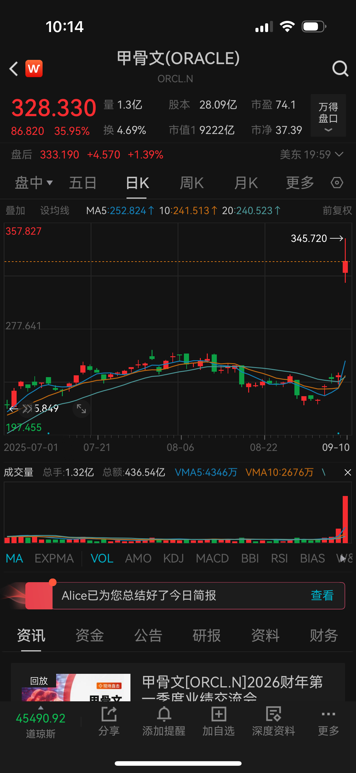 世界首富短暂换人，甲骨文引领A股通信ETF大涨