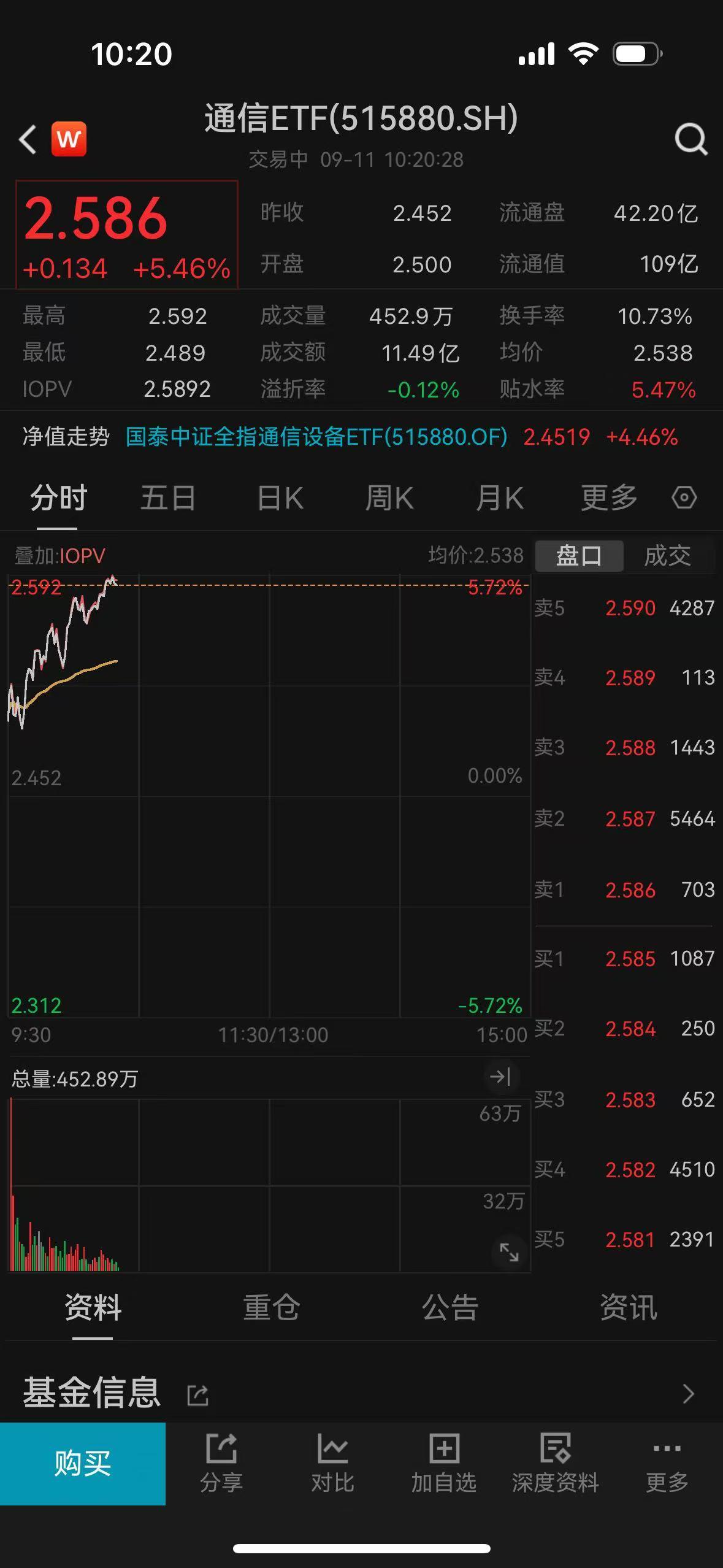 通信.jpg