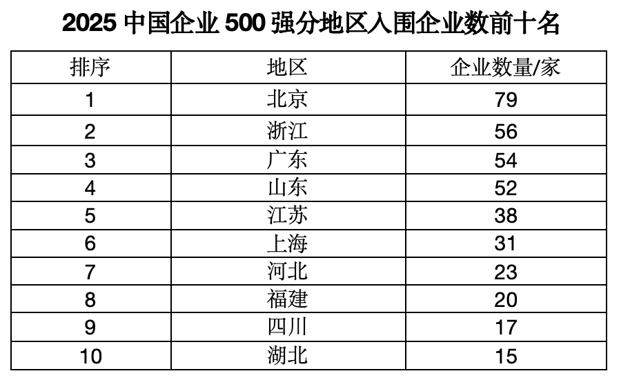 cms_1757922681moFMvk.png