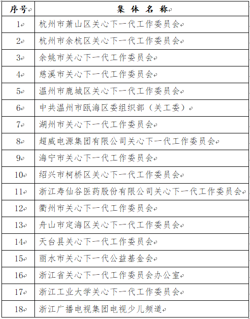 先进集体.png