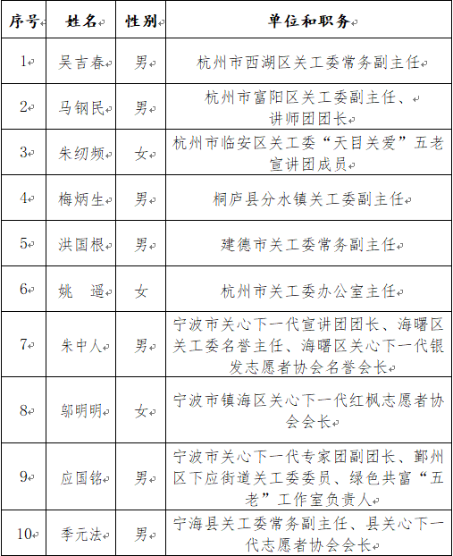 先进个人1.png