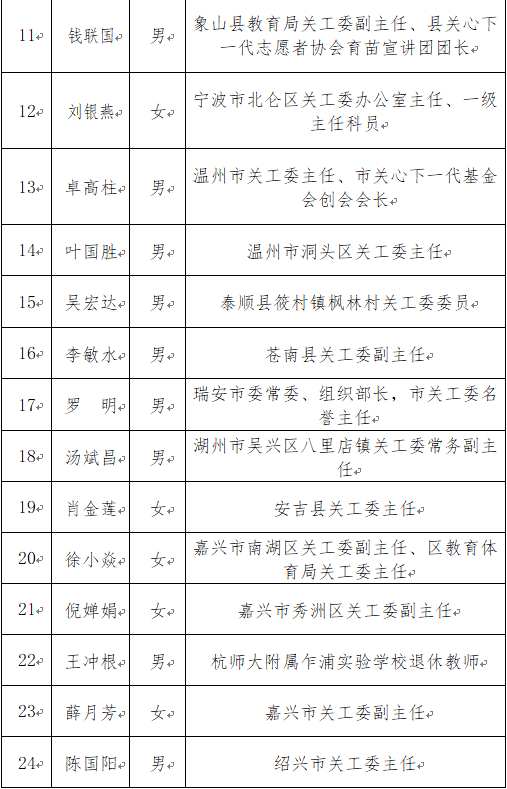 先进个人2.png