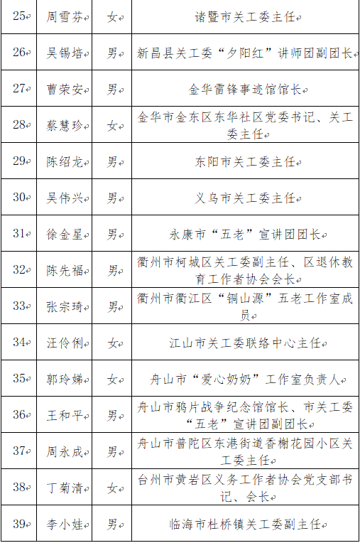先进个人3.png