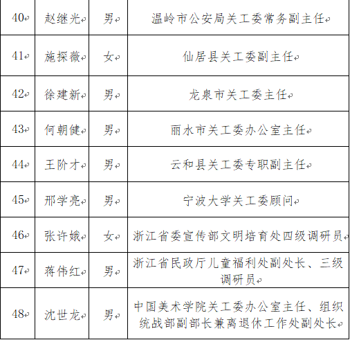 先进个人4.png