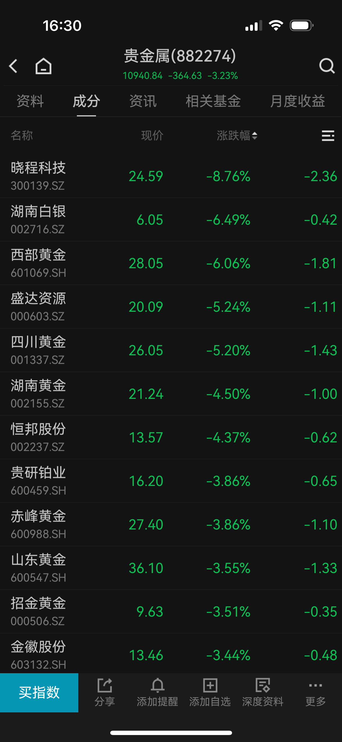 贵金属.png