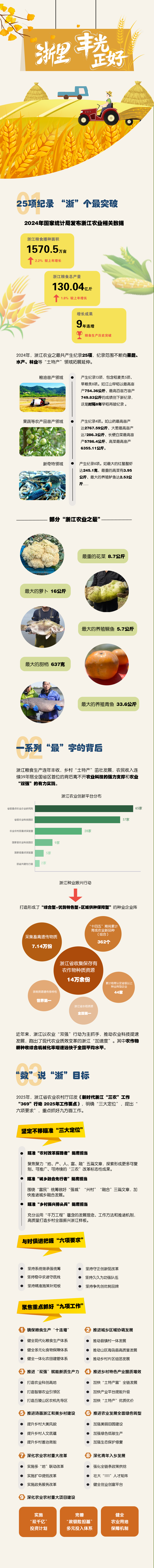 农民丰收节 数据新闻.png