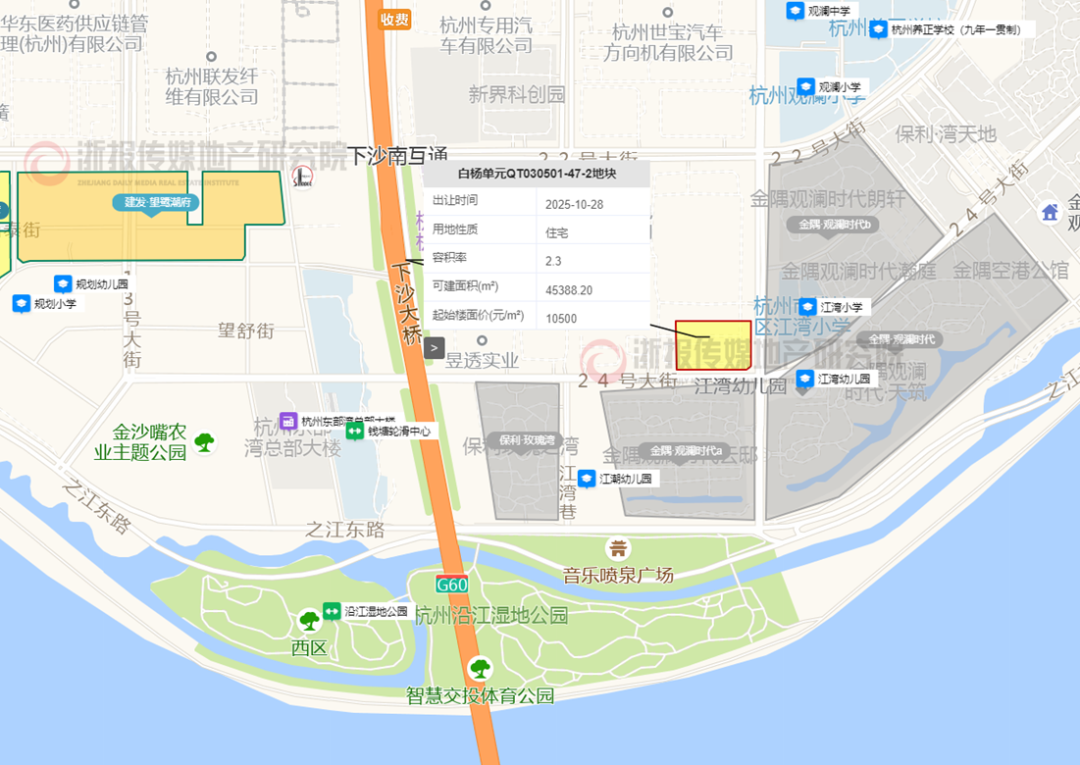 浦沿宅地再成交，楼面价25108元/㎡！杭州前10月宅地出让金已达1336亿元