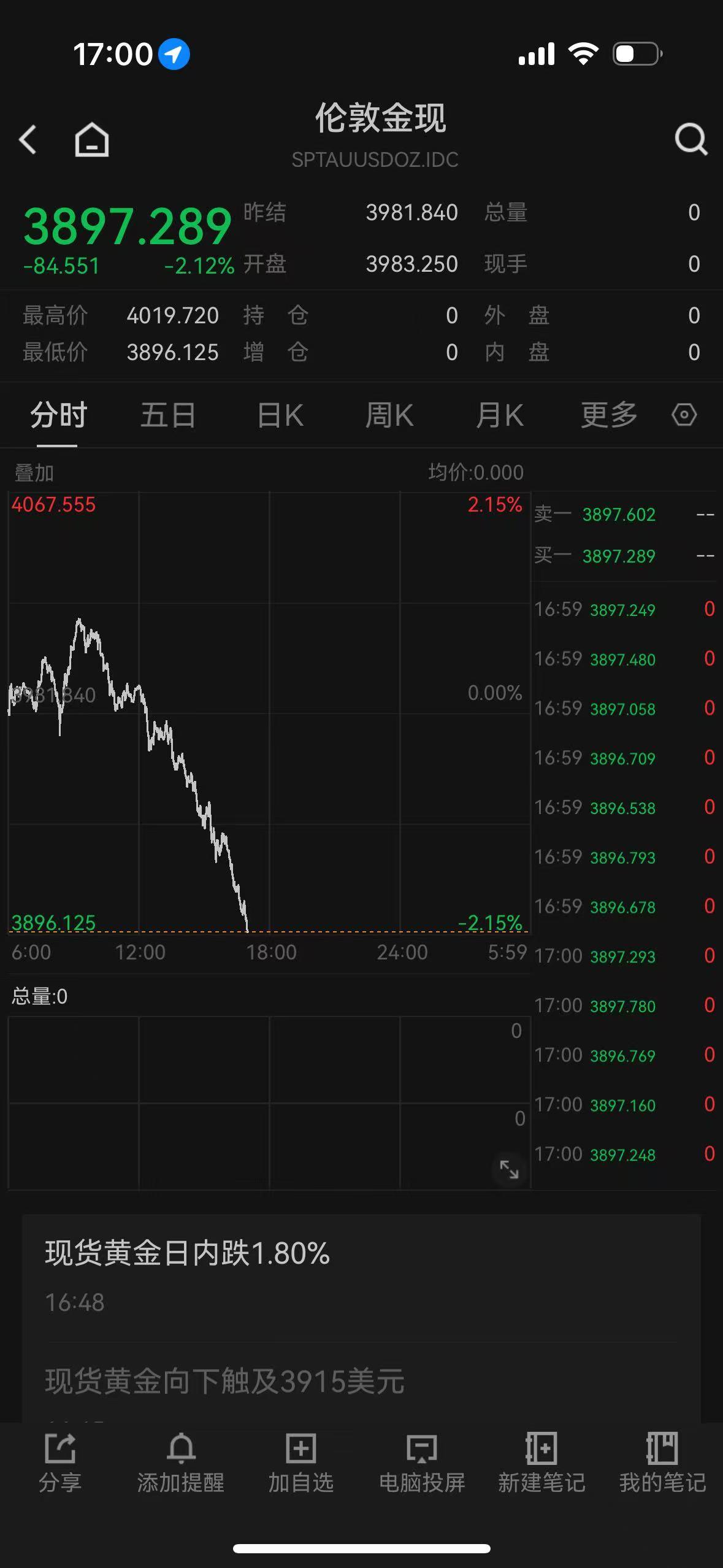 28黄金.jpg