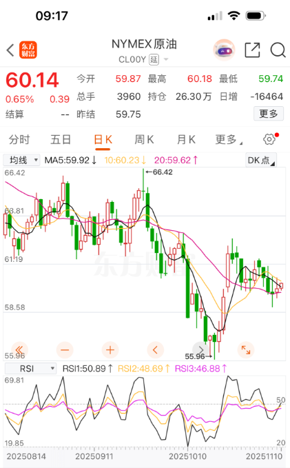 油价2.png