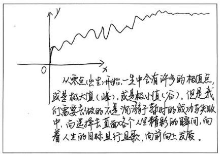 图片 1.png